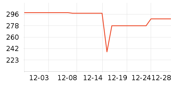 ΢����Ϸ�ֱ���ʷ�۸�