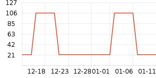 ϫ������������Ʒ��ʷ�۸�