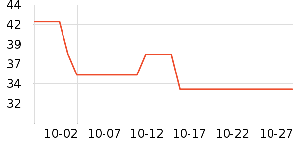 ��������/�̲�/������ʷ�۸�