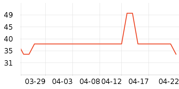 ǧ����/������ʷ�۸�