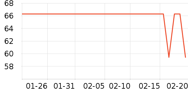 ������๤����ʷ�۸�