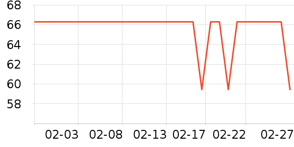 ������๤����ʷ�۸�