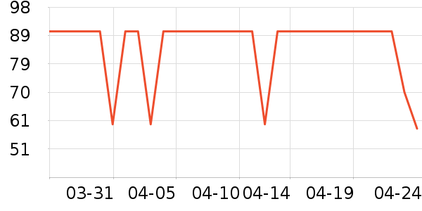 ������๤����ʷ�۸�