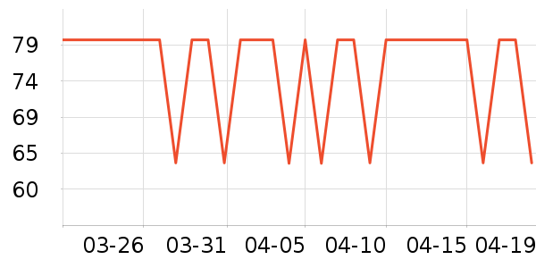 ������๤����ʷ�۸�