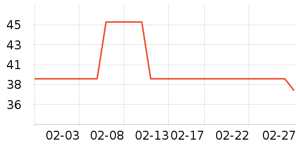 KATO�۵�/�����ʷ�۸�