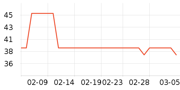 KATO�۵�/�����ʷ�۸�