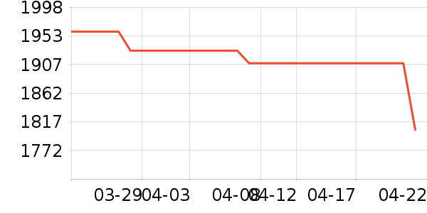 �Ϳ��˶�Ь��ʷ�۸�