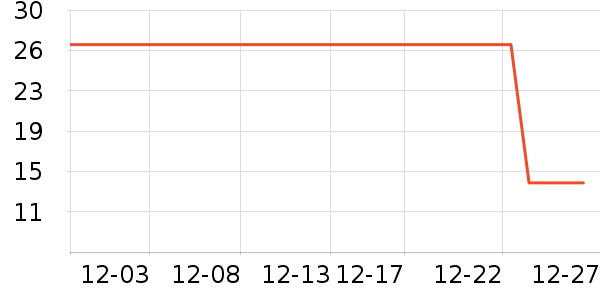 ����������ʷ�۸�