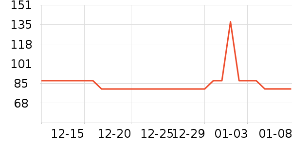 �Ѱ���������/Ͱ��ʷ�۸�