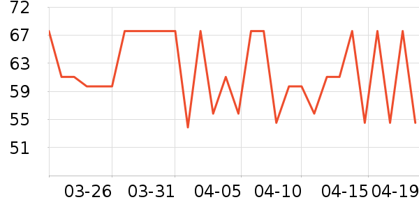 ���ְ����ϱ��ɻ���ʷ�۸�