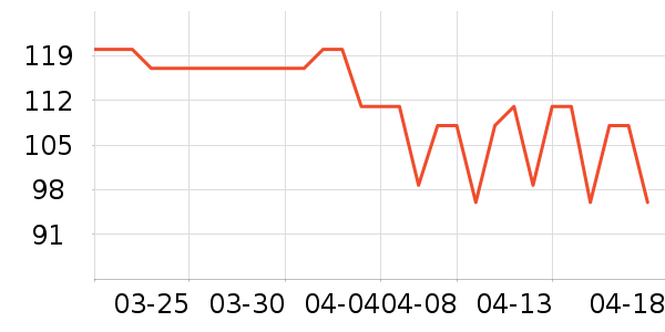 ��СȪ������ʷ�۸�