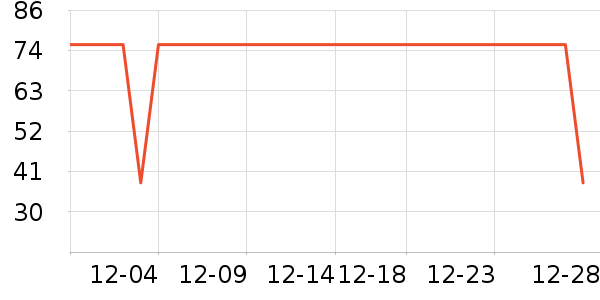 �Ź�������ʷ�۸�