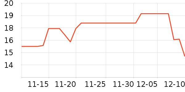 ʮһͳ缯Ŷͯ/ͯʷ۸