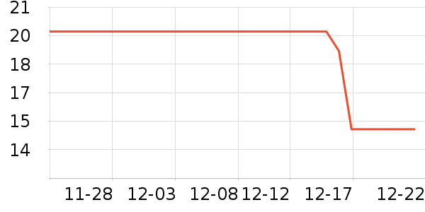 �߽�˿������������ʷ�۸�