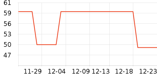 ��ľ��Ԯ������ʷ�۸�