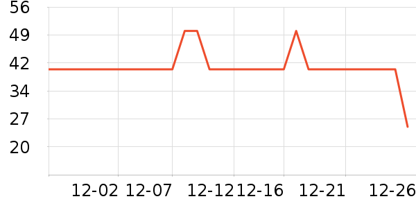 Ī������ʿ�ڿ���ʷ�۸�