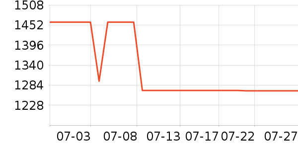 �׳ֽ�������е��ʷ�۸�