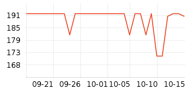 ���������̷���ʷ�۸�