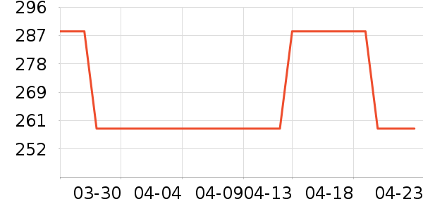 ���������Ǳ���ʷ�۸�