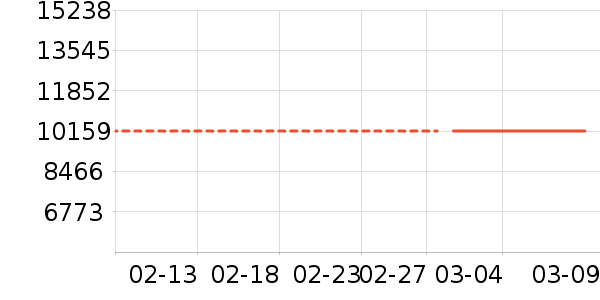 �۶��ֱ���ʷ�۸�