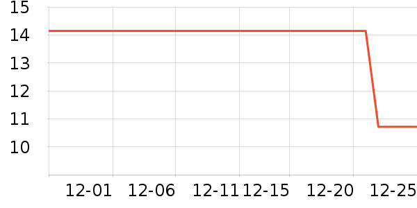 С�ܼݵ�����������ʷ�۸�