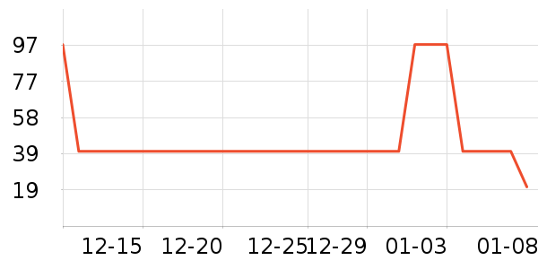 ����ȫ������ʷ�۸�