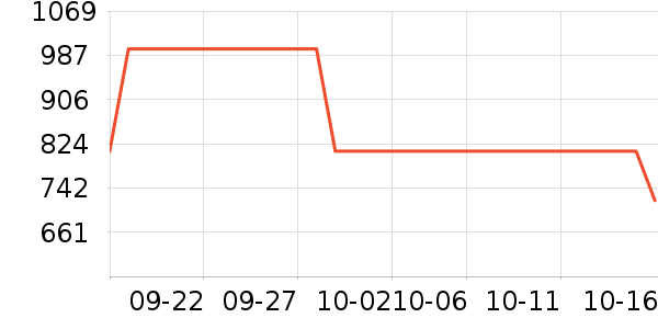 ������Ӥ���̷���ʷ�۸�