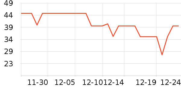 �������տ�����/���߰���ʷ�۸�