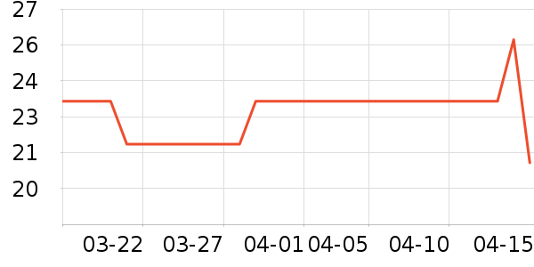 ������в�ҩ��ʷ�۸�