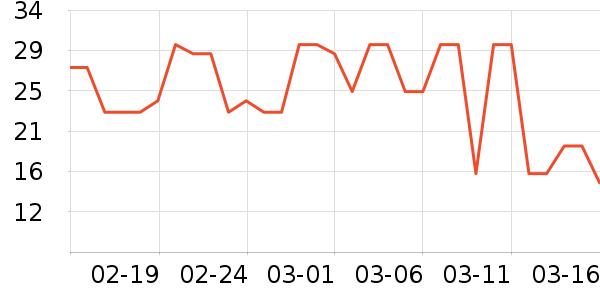 ŵ���ɿ�����ʷ�۸�