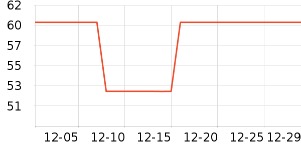 ��ɯ������/˿����ʷ�۸�