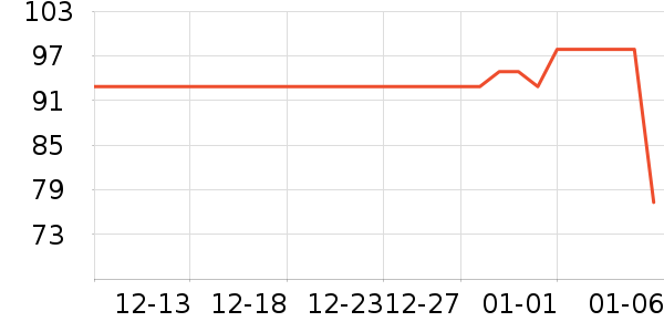 ������ʳ������ʷ�۸�