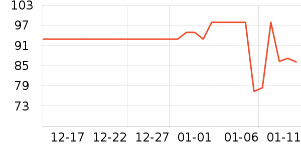 ������ʳ������ʷ�۸�