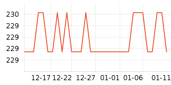 ���ű������/ϴ������ʷ�۸�