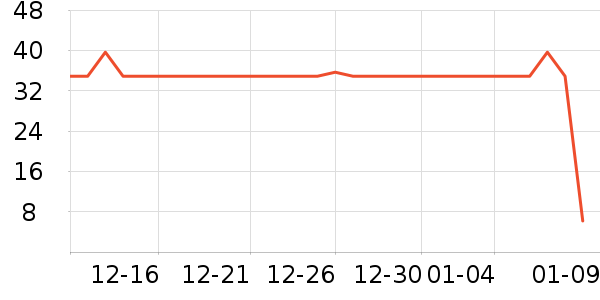 �Ϻ��ֹ�/������ʷ�۸�