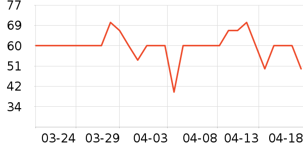 ��ƥ����ʿ�ڿ���ʷ�۸�