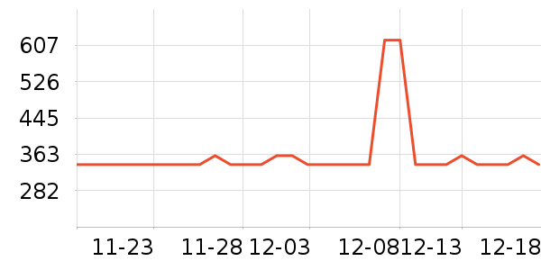 �ļ������ԡ������ʷ�۸�