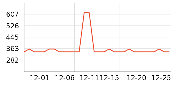 �ļ������ԡ������ʷ�۸�