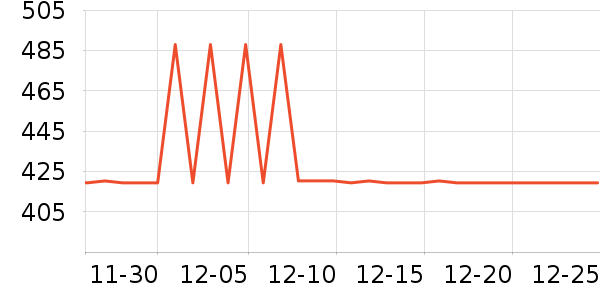 ȫ�ѵ��Ӵ������ʷ�۸�