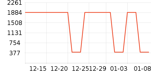 ���η�����ʷ�۸�