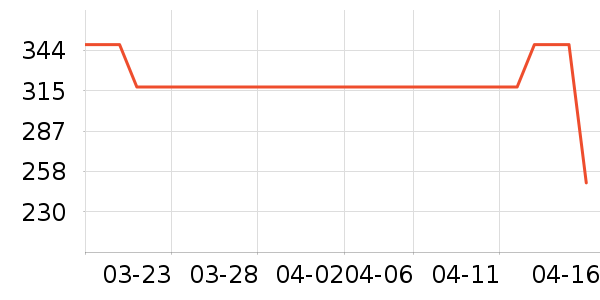 Ħ�￵��ԡ��/��ԡ����ʷ�۸�