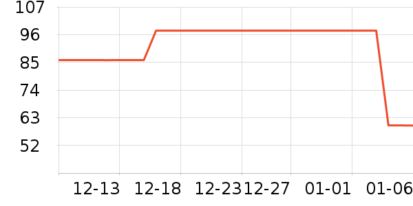 �߼������/���������ʷ�۸�