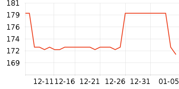 �������չ���ʷ�۸�