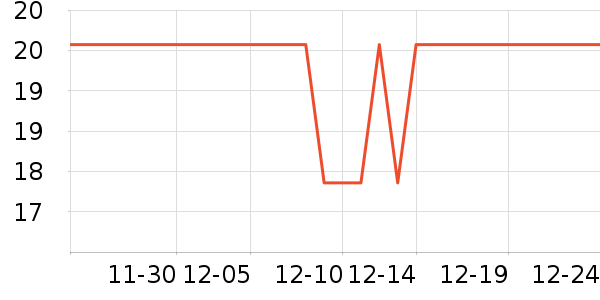 �п���Ұ�ʹ�����ʷ�۸�