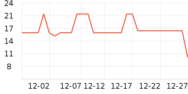 ����Ʒ�ƶ�ͯ����/ͯ����ʷ�۸�