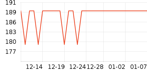 �����۷�/ɢ����ʷ�۸�