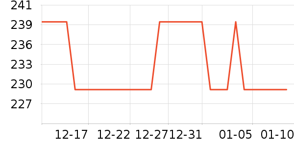 �����������ʷ�۸�