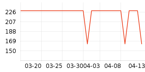 Ŧ������̷���ʷ�۸�