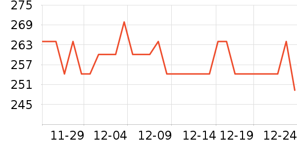 COSMIC SPECULATION��޹������ʷ�۸�