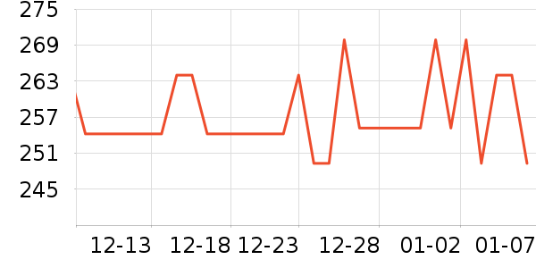 COSMIC SPECULATION��޹������ʷ�۸�
